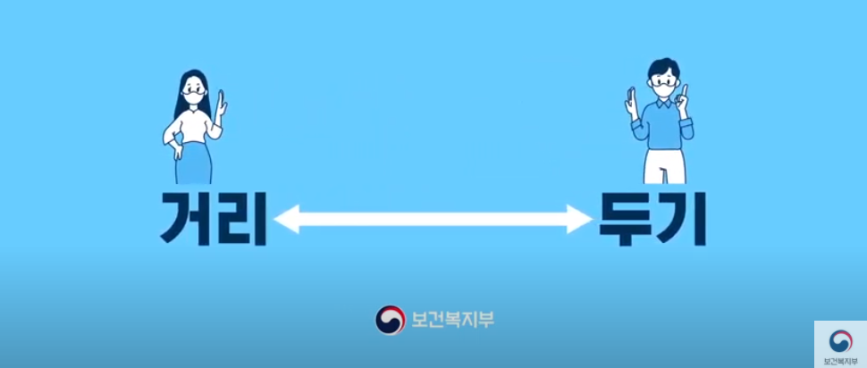 사회적 거리두기 강조하는 카드뉴스(보건복지부 유튜브 채널 캡처)