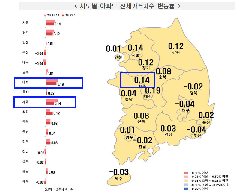 한국부동산원 12월 1주(12월4일 기준) 전국 주간 아파트 전세가격지수 그래픽